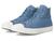 color Lakeside Blue/Light Blue/Vintage White 2