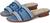 color Navy Multi 1