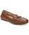 color Brown Leather 3