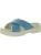 color blue shadow tumbled leather 1