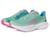 color Jadeite/Alpine Blue 8