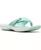 color Turquoise 15