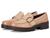 color Taupe 3