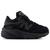 color Black/Black 2