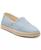 color Pastel Blue Washed Denim 3