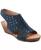 color Navy 3