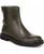 color Olive Green Leather 1