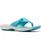 color Turquoise Ombre 8