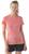 color Guava Orange Wash 3