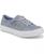 color Blue Fabric/Faux Leather - Polyurethane 2