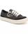 color Black Canvas 5