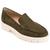color olive 4