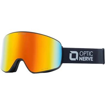 Optic Nerve SouthPaw Goggles